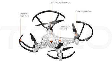 Tech Tello Drones drone Drones DJI Toy Combo - Boost - Ryze